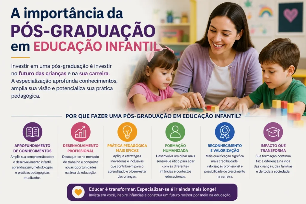 Educadora acompanha crianças em atividade lúdica com blocos coloridos, representando a importância da pós-graduação em Educação Infantil.
