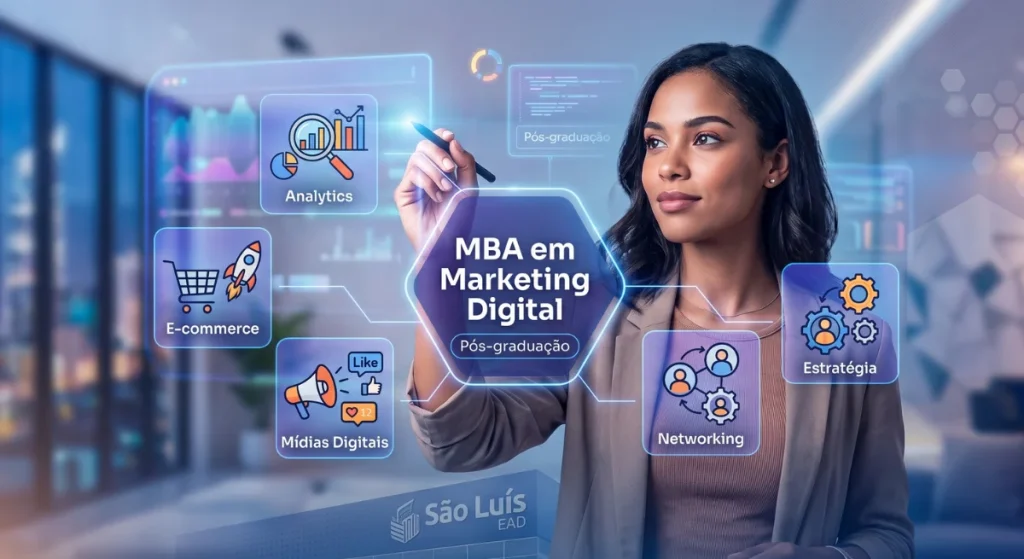 MBA em Marketing e Mídias Digitais